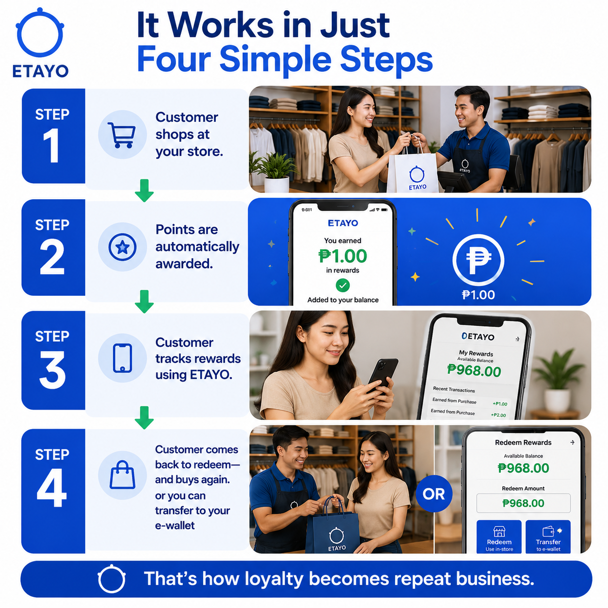 webcontentetayo8795